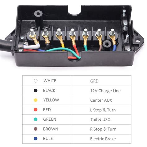 rv junction box|utility trailer wiring junction box.